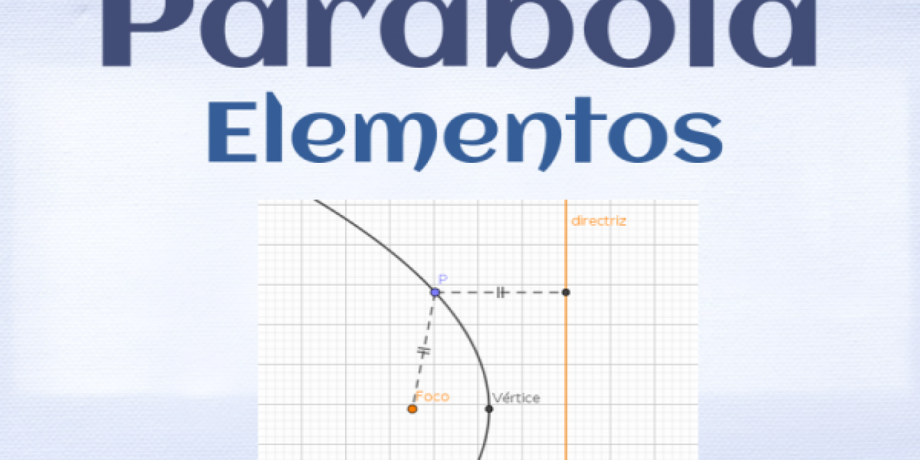 CContiene una imagen de una parábola y dos leyendas "Parábola" y "Elementos".