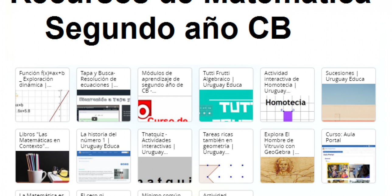 La imagen contiene imágenes de los recursos y el texto Recursos de Matemática Segundo año CB