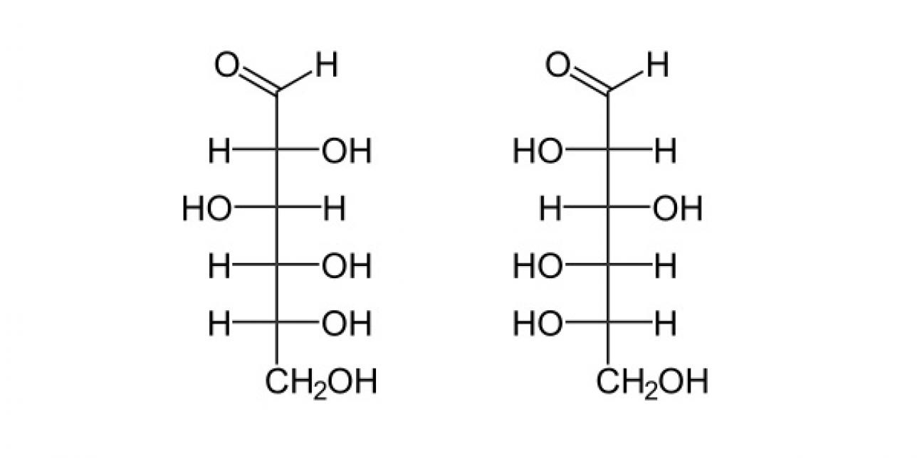 Fórmula de Fischer de la glucosa