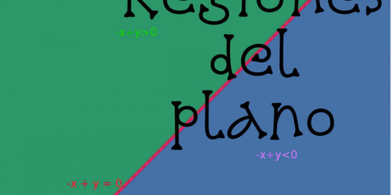 Contiene una leyenda: " Regiones del plano"