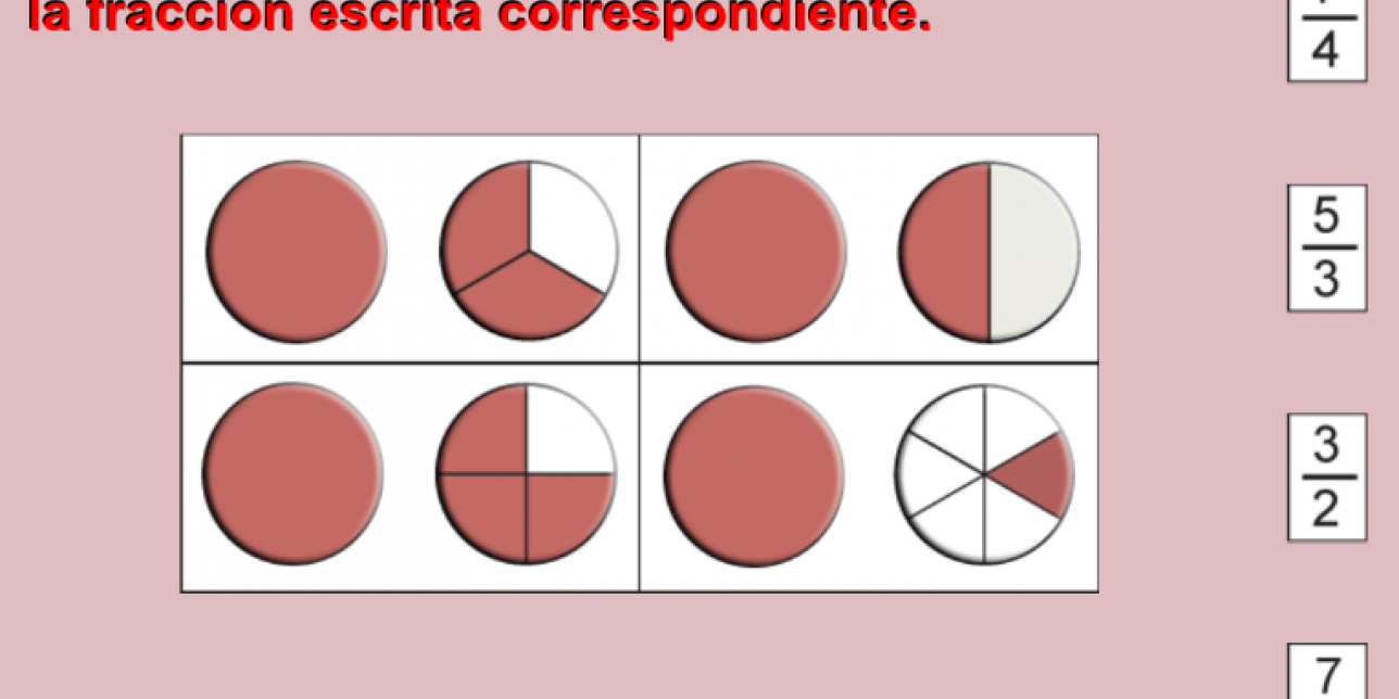 Fracciones mayores que la unidad junto a su representación gráfica en forma de torta