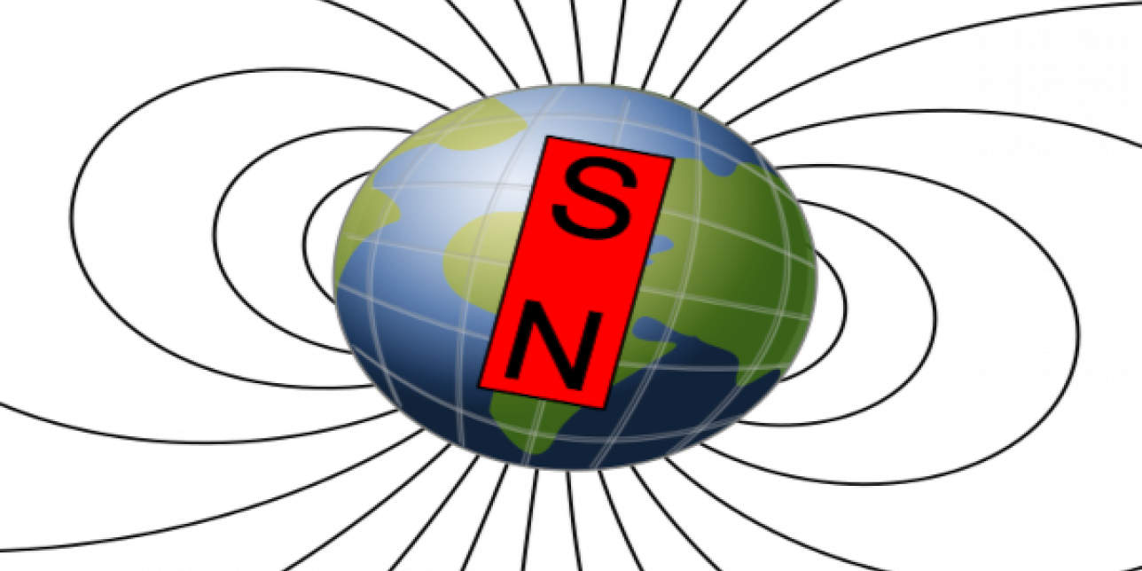 Respresentación esquemática de la tierra con sus líneas de campo magnético y un imán recto en su interior (se indica el polo magnéticos sur en el norte geográfico y el norte magnético en el sur geográfico.
