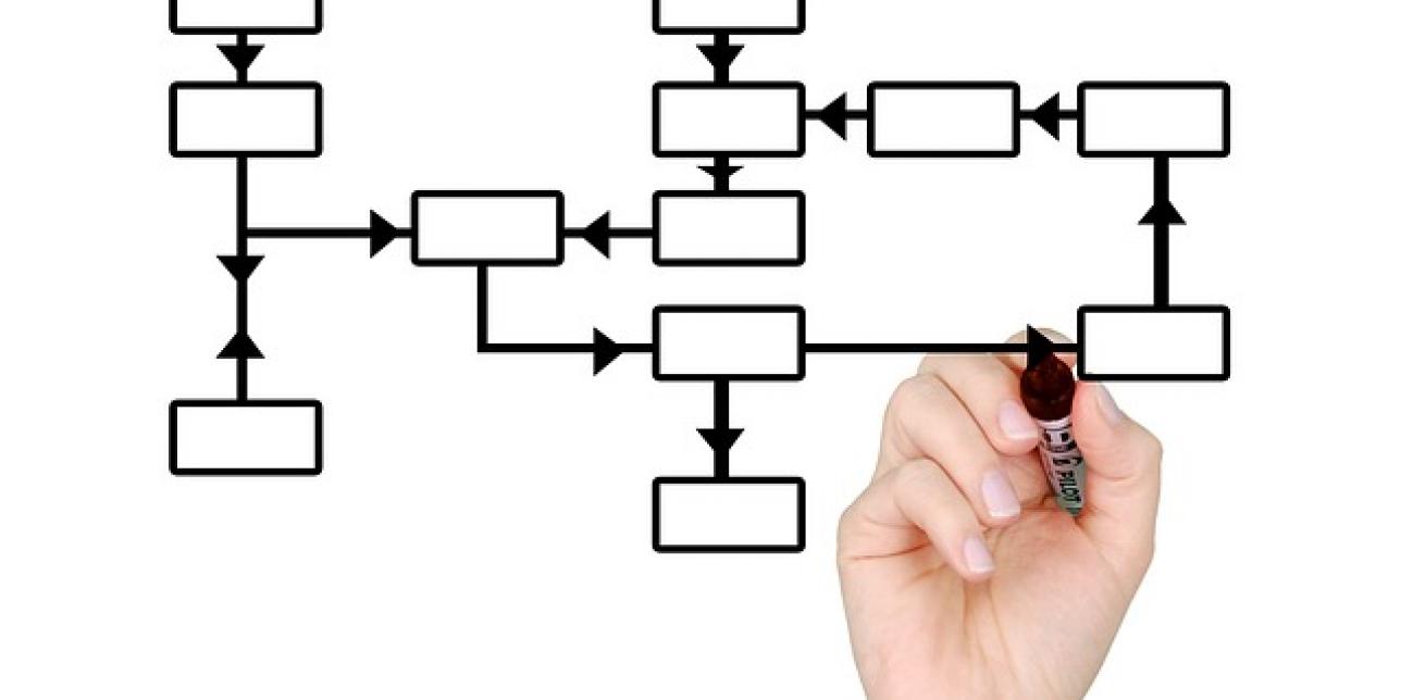 diagrama que representa un diagrama