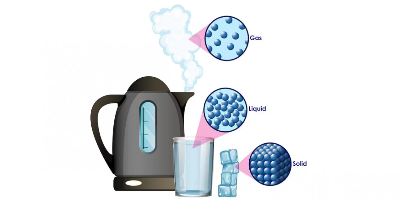 modelo corpuscular de la materia