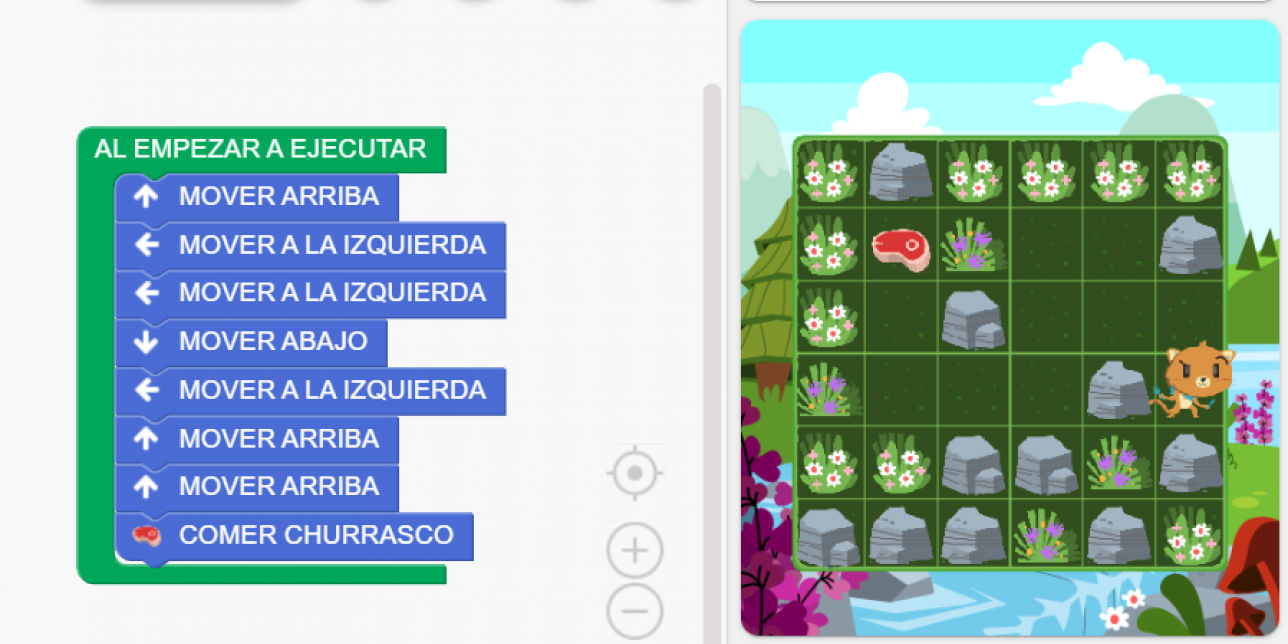 Captura del recurso