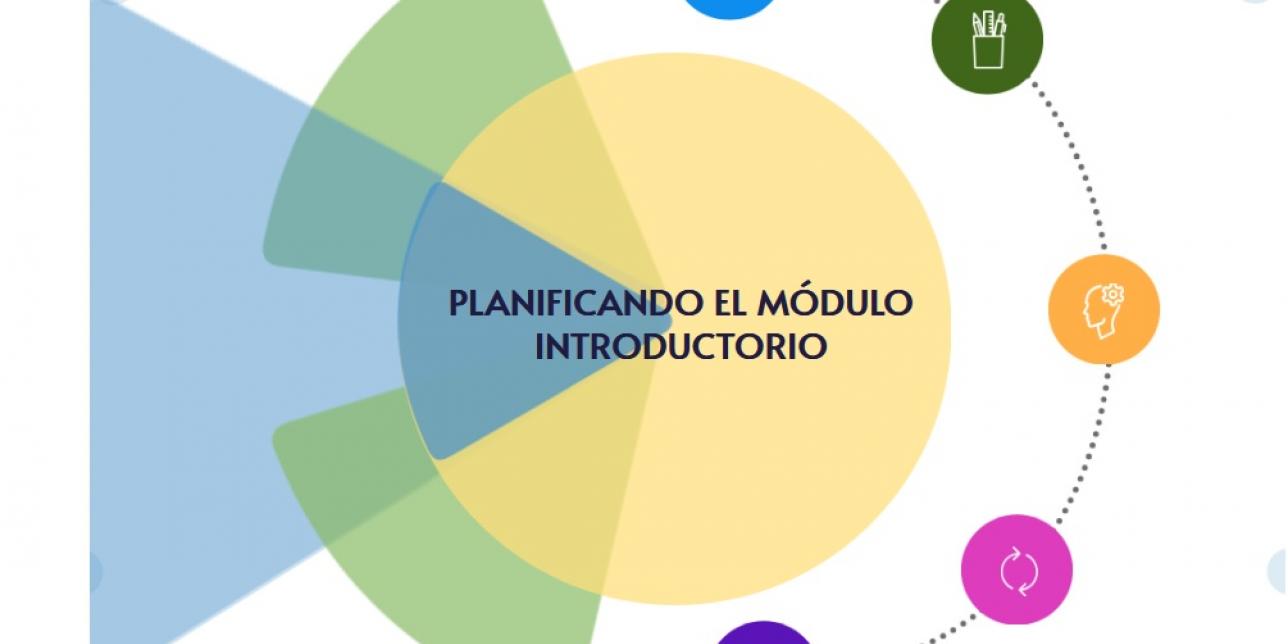 esquema del recurso con figuras de colores 