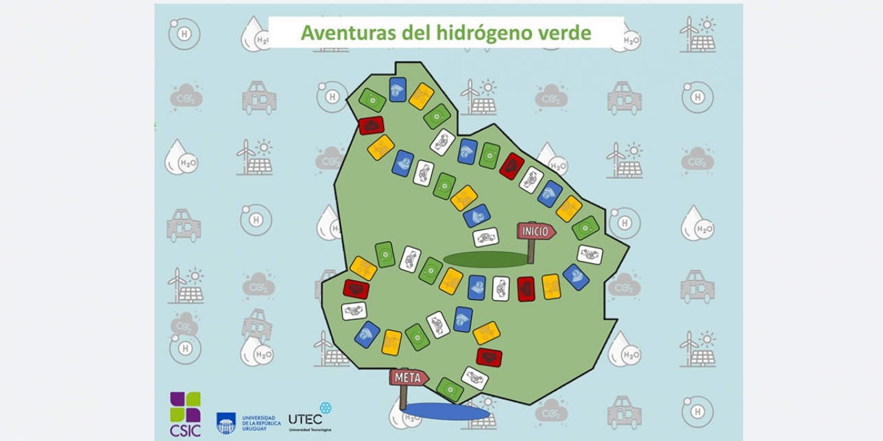 Mapa de Uruguay usado como tablero del juego